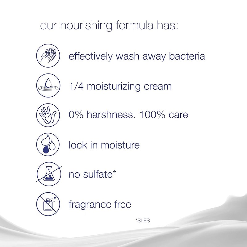 Dove Beauty Bar - Moisturizing Soap for Sensitive Skin | Nourishing & Bacteria-Fighting 3.75 oz, 16 Bars