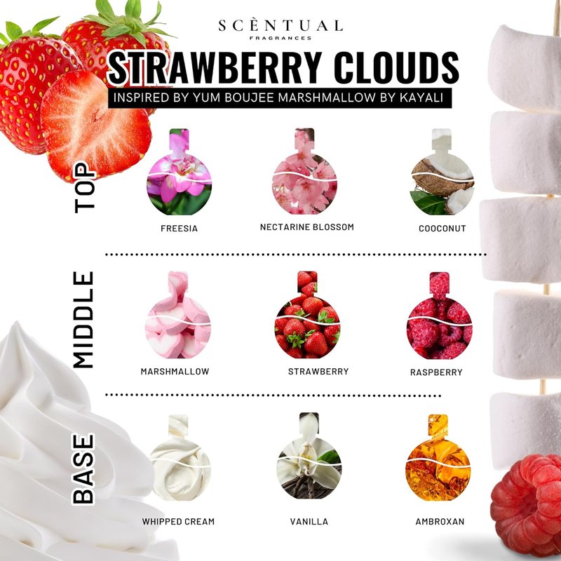 Scentual Fragrances, Ultra-Concentrated Hair & Body Perfume Mist, Long Lasting Women's Fragrance, Gourmand Perfumes for Women, Vegan and Cruelty Free (Strawberry Clouds)