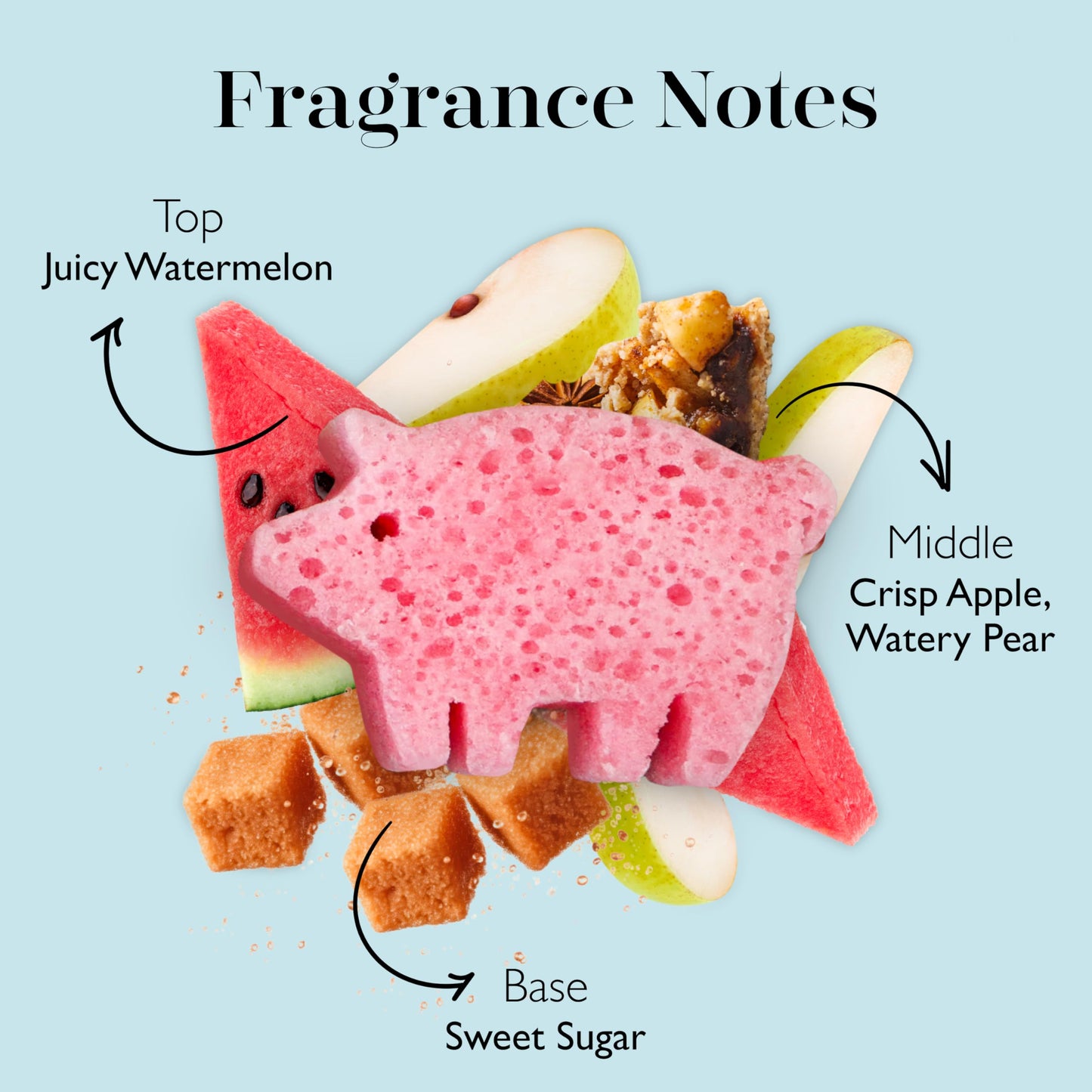 SPONGELLÉ Peggy Pig Farm Animals Kid's Body Buffer | All Ages | Body Wash Infused Shower Loofah | Newborn Essentials & Baby Essentials | Cruelty-Free, Vegan, Dermatologist-Tested, Made in USA