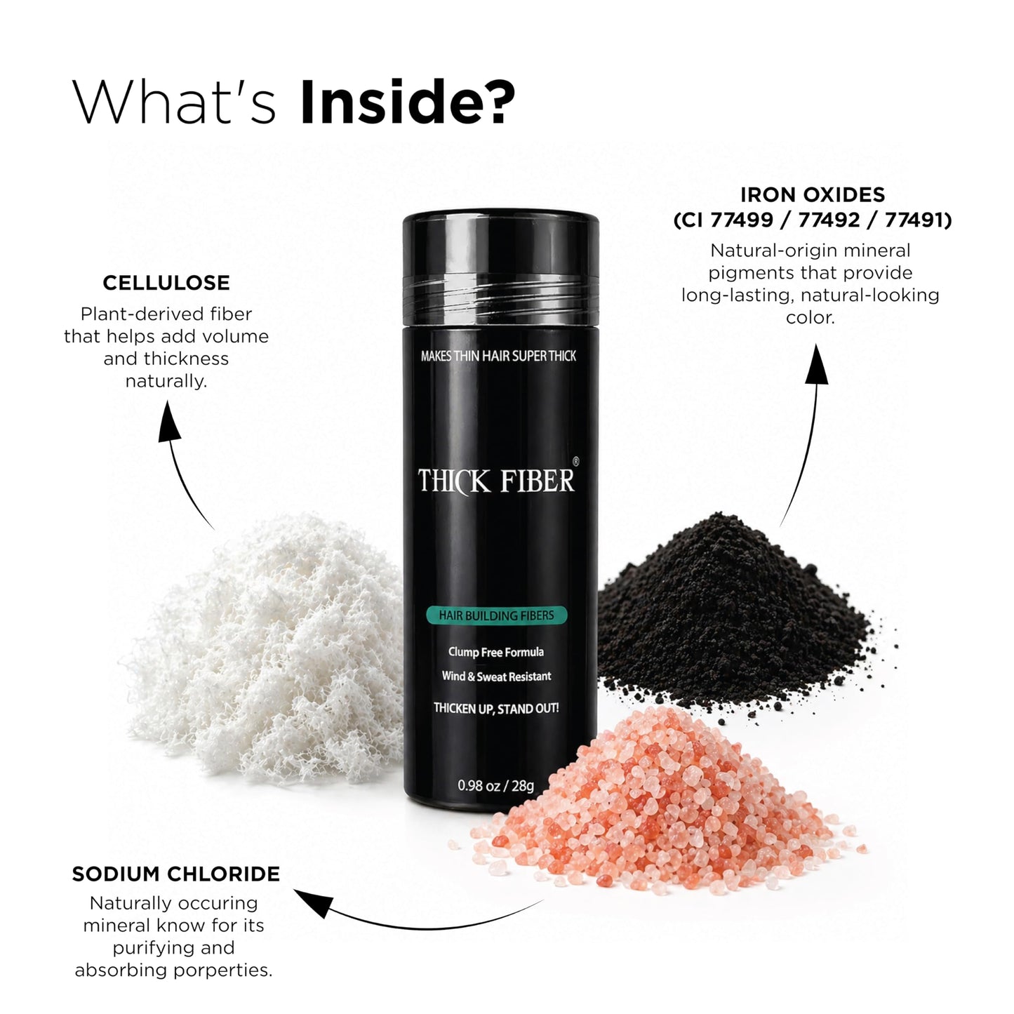 THICK FIBER Hair Fibers | Hair Powder for Thinning Hair 28g Bottle | Makes Thin Hair Look Thicker in Seconds | Hair Loss Concealer For Women & Men (Dark Brown)