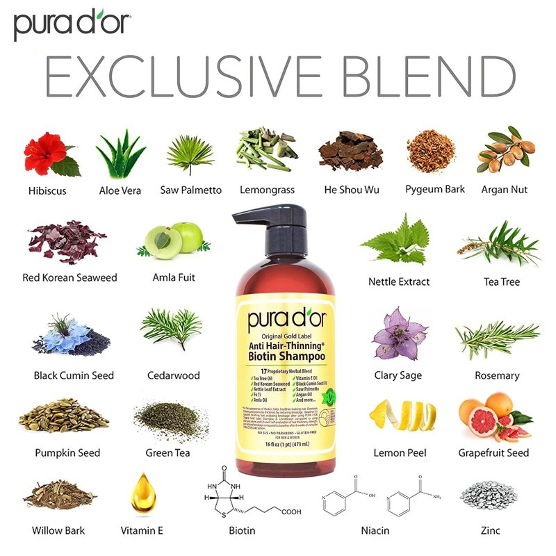 PURA D'OR Anti-Thinning Shampoo - Biotin & Argan Oil for Fuller Hair | Sulfate-Free, 16 oz