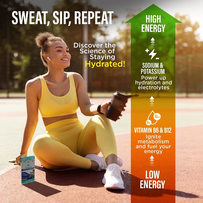 GuruNanda Hydramate Hydration Support Drink Mix - Electrolyte Powder Packets for Dehydration, Exercise & Energy - No Added Sweeteners, Non-GMO, Natural Lemon Lime Flavor - 48 Count (0.56 oz Each)