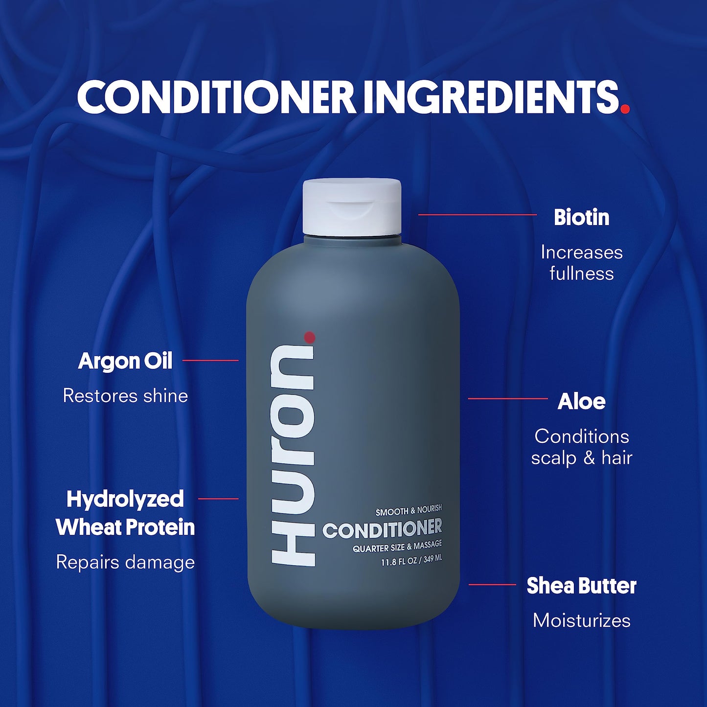 Huron Hair Duo for Men and Women - Shampoo & Conditioner Set with Citrus + Juniper Scent, Hydrating & Strengthening Hair Wash & Frizz Control Treatment, Phthalate-Free, Non-Toxic, 12 Fl Oz (Pack of 2)