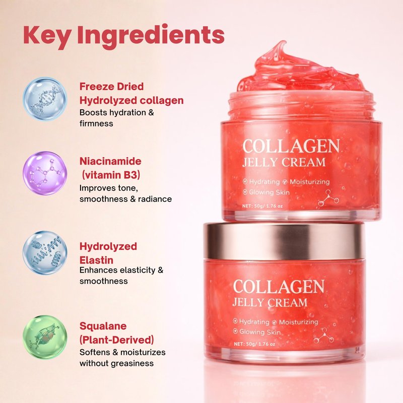 Korean Collagen Jelly Cream — 24H Glow & Hydration, 3.2% Elasticity Boost, 3.9% smoother texture & 6.4% Firmer Skin After 1 Use — Lightweight Collagen Face Moisturizer with Niacinamide (1.76 fl oz)