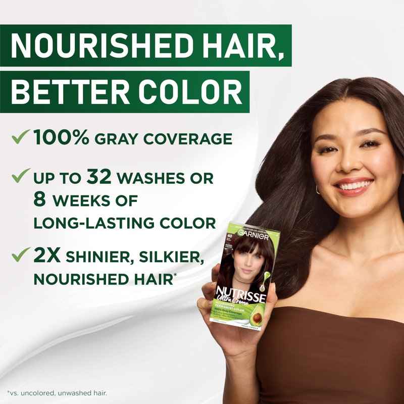 Garnier Nutrisse Ultra Crème Hair Color, Permanent Hair Dye with 100% Gray Coverage, Vegan & Cruelty-Free, 22 Intense Blue Black (Mulberry), 2 Count