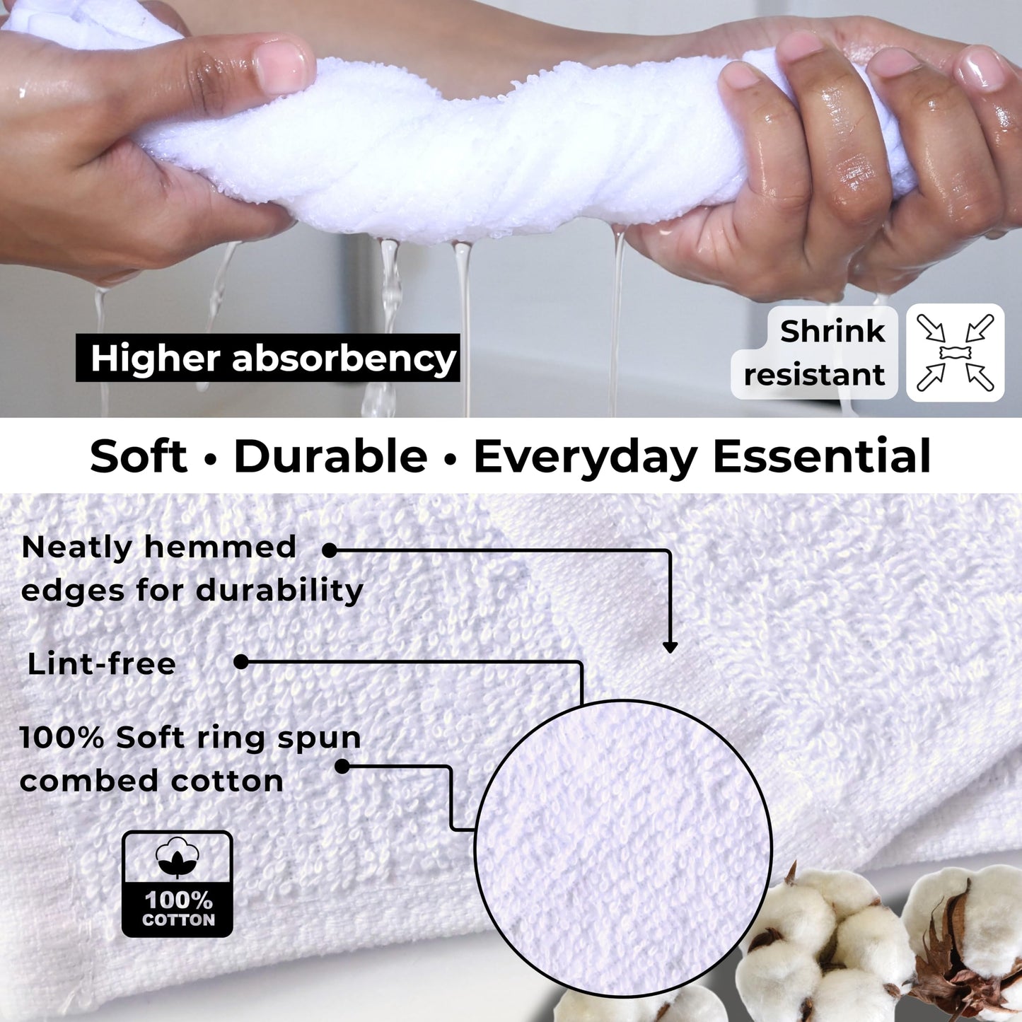 LIVINATI White 100% Cotton Wash Cloths for Showering Body and Face - 12"X12" 12 Pack Washcloths - Small Terry Towel Bath Rags for Adults and Kids Bathroom - Soft Absorbent
