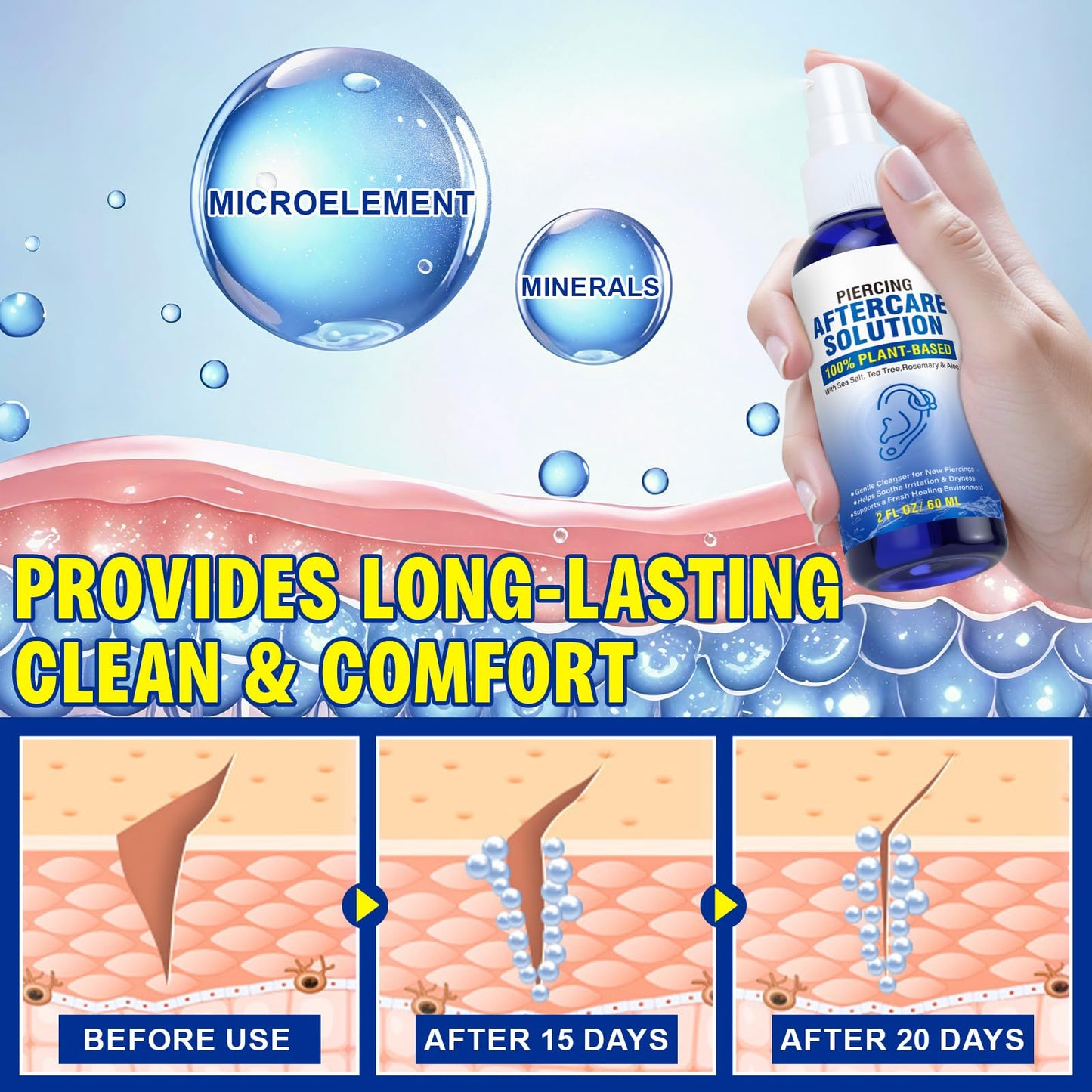 Piercing Aftercare Spray, Piercing Cleaner Spray for Body and Facial Piercings – Ear, Nose, Navel, Oral & Skin Piercings Cleaner, Cleansing & Moisturizing - 2 Fl Oz