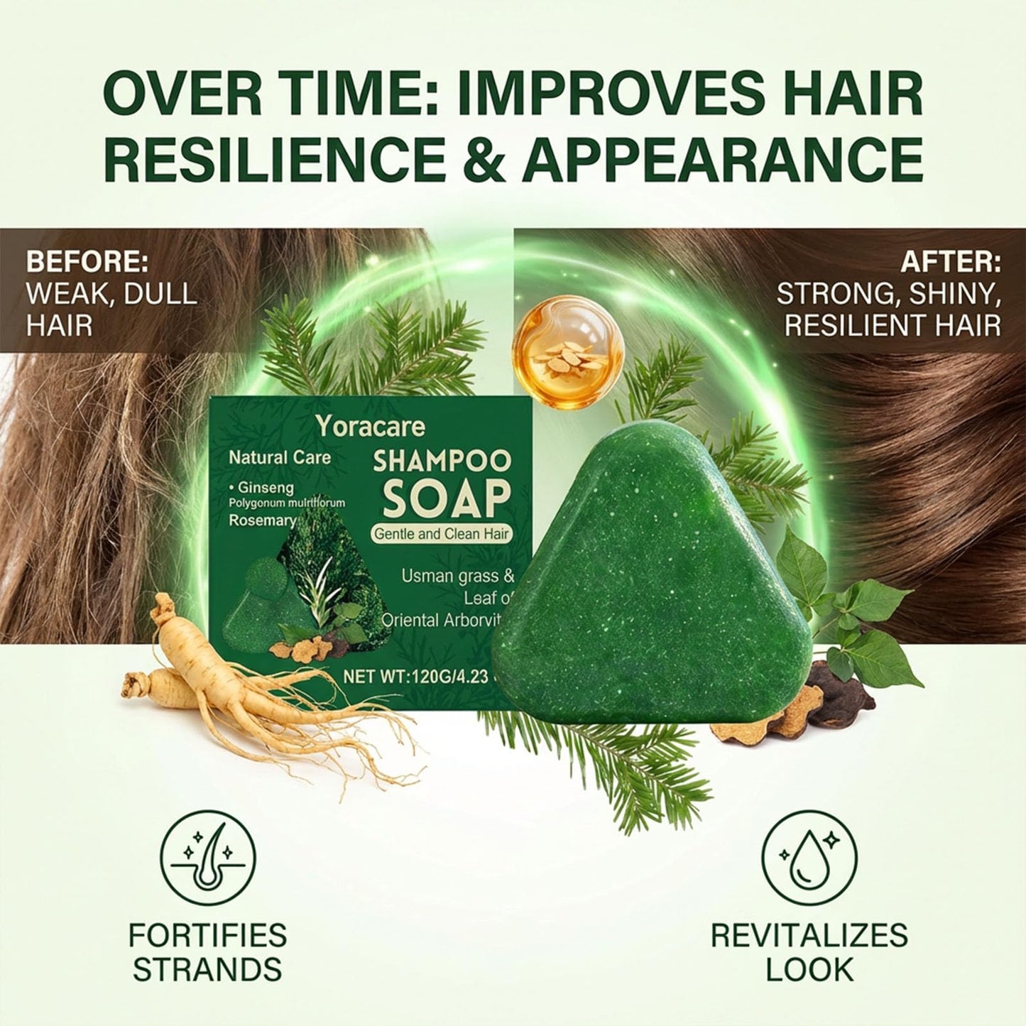 Yoracare Korean Scalp Revival Bar,Strengthening Botanical Formula, Deep Hydrating Scalp,Strengthening & Thinning Hair, Gentle Hydrating Solid Shampoo (1, 4.23OZ)