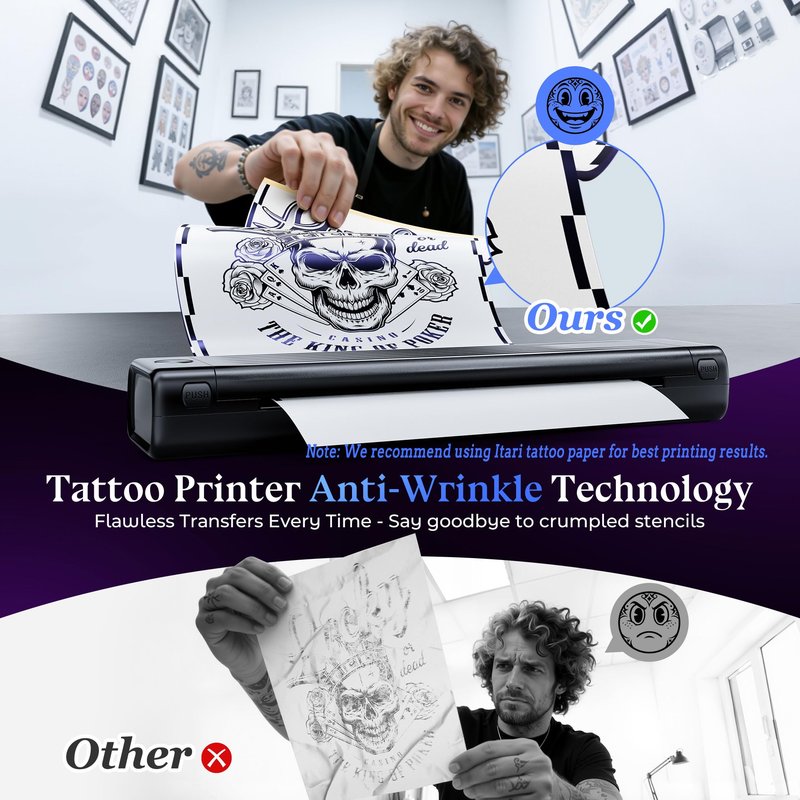 Itari Tattoo Stencil Printer Kit for Beginners, Thermal Tattoo Printer with 10 Pcs Transfer Paper, Bluetooth Stencil Printer for Tattooing, Wireless Tattoo Machine Compatible with Phone/Tablet/PC