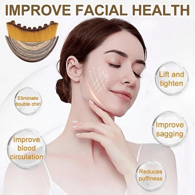 Lymphatic Contour Face Brush Set - Gentle Facial Massage & Puffiness Reduction | Soft Bristles for Sensitive Skin