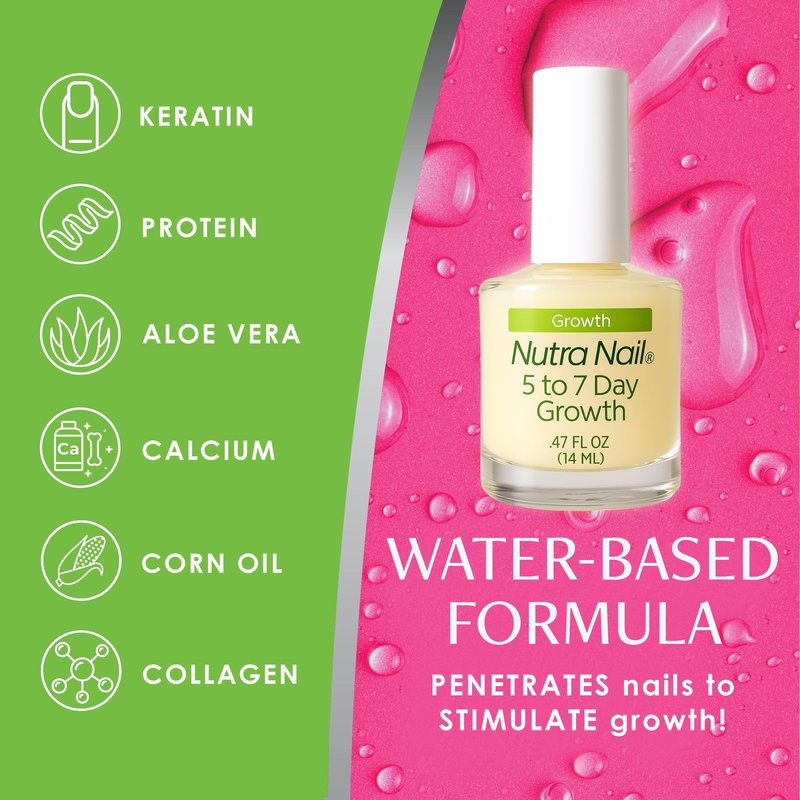 Nutra Nail 5 to 7 Day Growth Treatment - Fast Keratin Nail Hardener & Nail Strengthener for Thin Nails, Brittle & Damaged (0.47 Fl Oz)