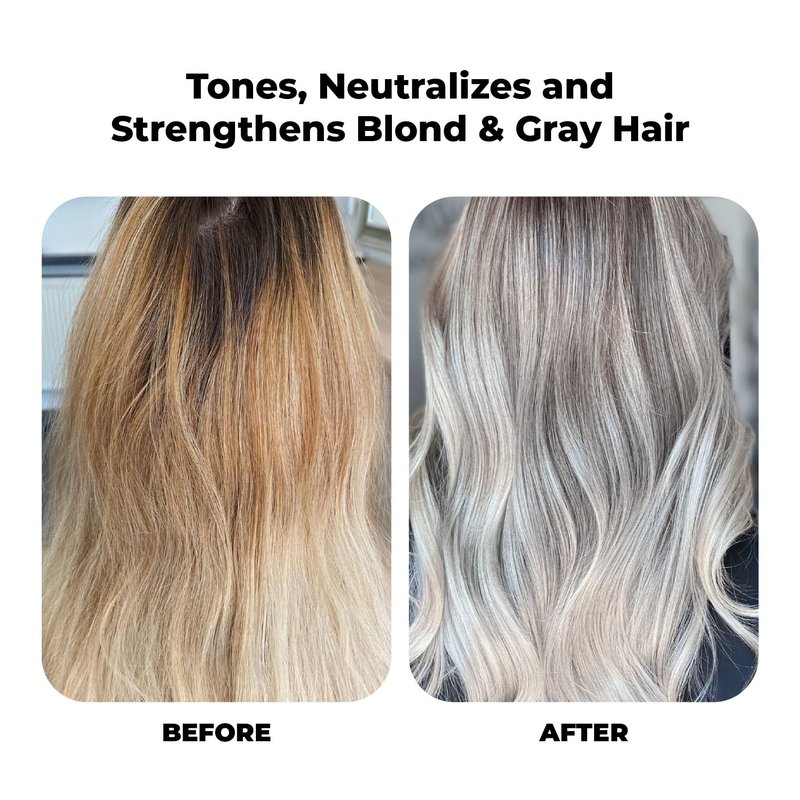 FLUX UP Purple Shampoo for Blonde Hair Women & Men – Blonde & Silver Hair Toning – Sulfate-Free Anti-Brass Purple Shampoo for Blondes, Highlights & Color-Treated Strands – 8 fl oz
