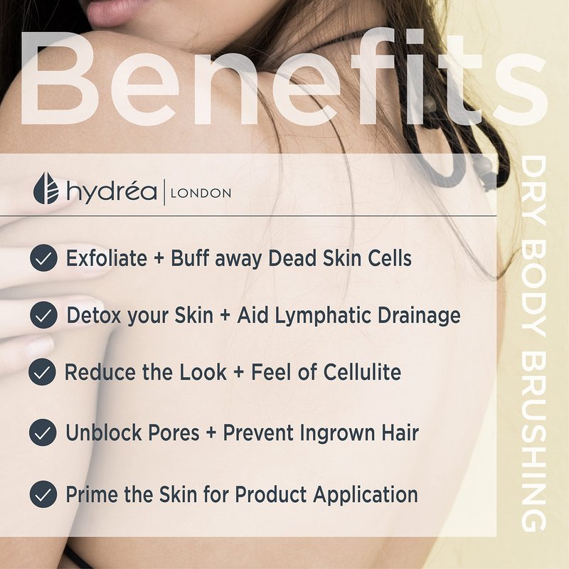 Hydréa London Round Natural Body Brush with Mane/Cactus Bristle for Dry Brushing to Exfoliate, Remove Dead Skin, Cellulite and Aid Lymphatic Drainage.