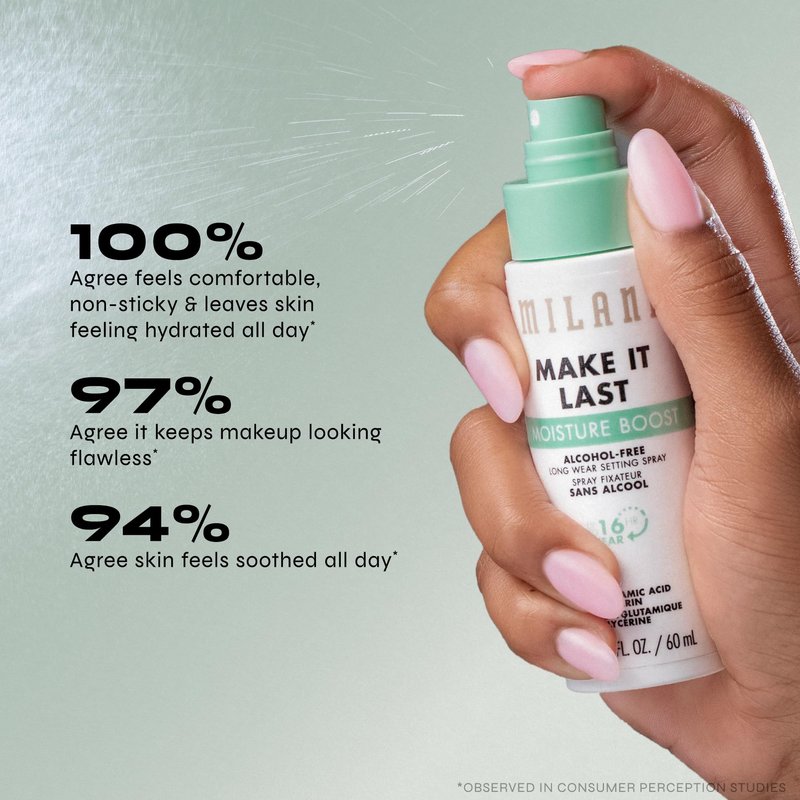 Milani Make It Last Moisture Boost Setting Spray - Alcohol Free Waterproof Makeup Finishing Mist - Hydrating & Soothing Formula for Sensitive Skin - 2 Count