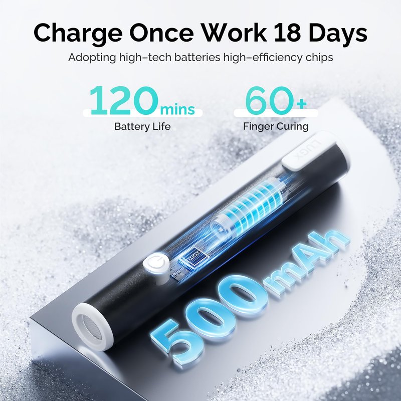 L'UGX Handheld uv Light for Gel Nails with Magnetic Fast Charging – High Power Portable LED Nail Lamp for Gel Polish, Cordless Nail Dryer for Salon & Home-Black