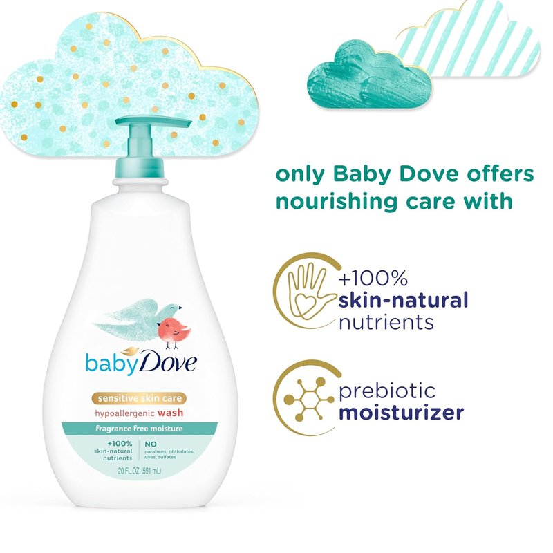 Baby Dove Sensitive Skin Care Baby Wash - Fragrance-Free & Hypoallergenic, 20 oz | Gentle Moisture for Bath Time