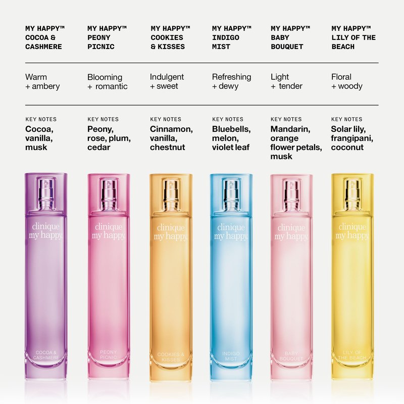 Clinique My Happy Fragrance Spray, Indigo Mist | Notes of Green Melon + Dewy Bluebells | Perfumes for Women, Mini Travel Size, 0.5 Fl Oz