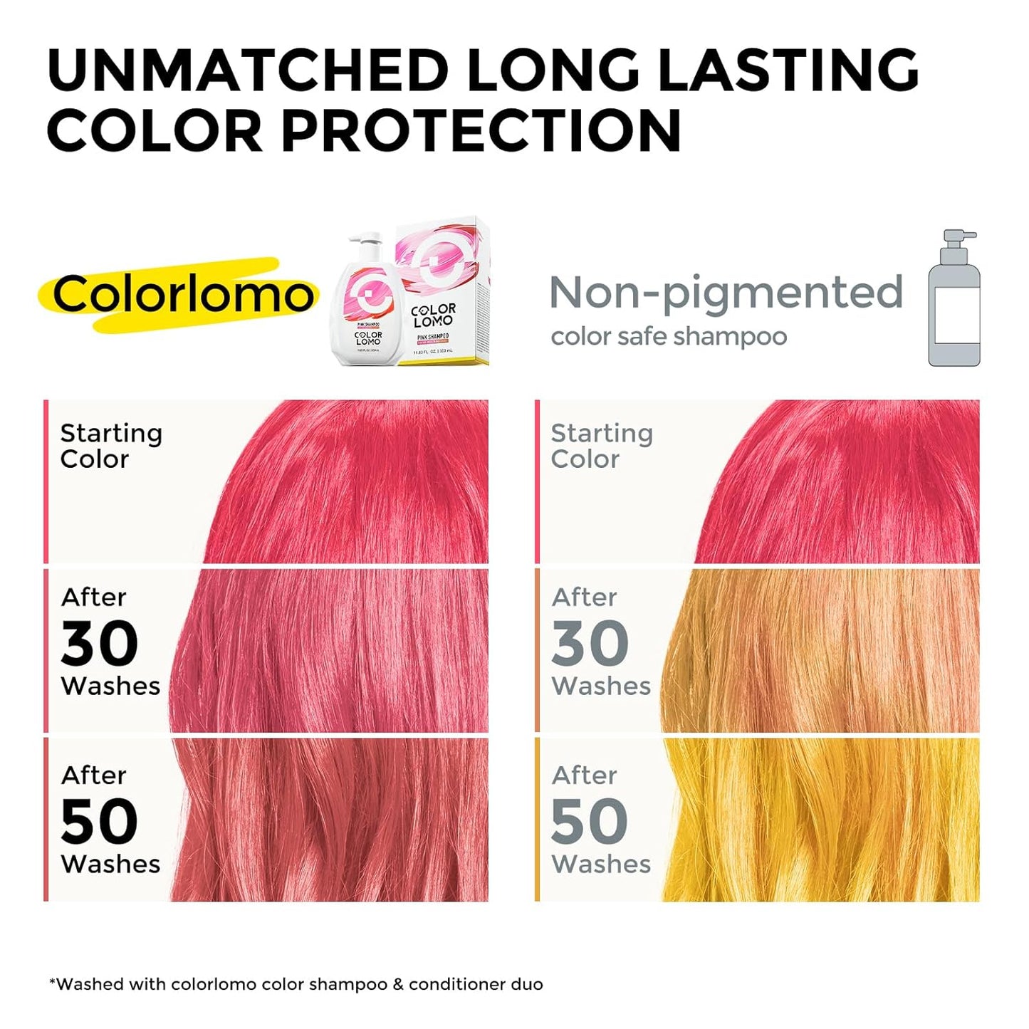 Ultra Color Safe Shampoo - Prevent Fading & Enhance Shine | Vegan Formula for Pink Color Treated Hair