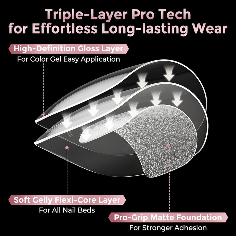 Luckyfairy Short Oval Nail Tips - 240 Pcs Half Matte Clear Gel Acrylic Full Cover for DIY Nail Art | 12 Sizes