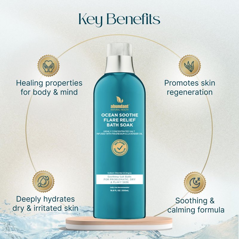 Abundant Natural Health Ocean Soothe Flare Relief Bath Soak with Highly Concentrated Pure Magnesium Salts and Lavender Oil to Help Relieve Problematic and Dry Skin, Safe for Sensitive Skin, 500mL
