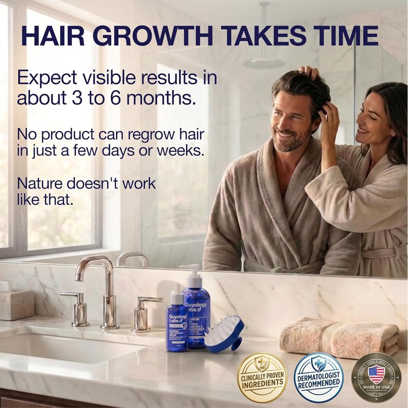 Hair Growth Shampoo & Conditioner - DHT Blocker for Hair Loss & Regrowth | 2% AnaGain™, Biotin & Caffeine | Minoxidil Compatible