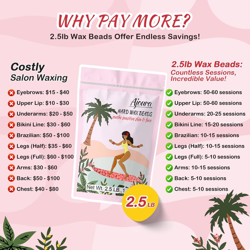 Ajoura 2.5LB Wax Beads for Hair Removal, Rose Hard Wax for Coarse Hair, Perfect for Brazilian, Bikini, Eyebrow, Legs, Facial, and Full Body Waxing, At-Home Wax Refill for Women and Men