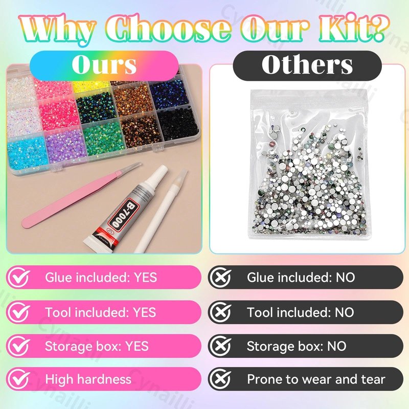15000Pcs Resin Rhinestones for Bedazzling Kit, 3mm Bedazzler Kit with Flatback Rhinestones, Multicolor Flatback Jelly Gems for Crafting Book Crafts Tumblers Fabric Nail Art Makeup