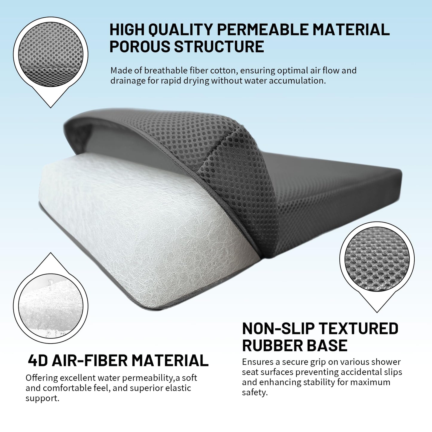 Sinigerel Shower Seat Cushion, Soft Chair Pad for Elderly Bathing，Easy to Clean & Quick Dry，Using 4D air Fiber Material，Suitable for Shower Seats, Poolside Rest, Dressing Room Seats