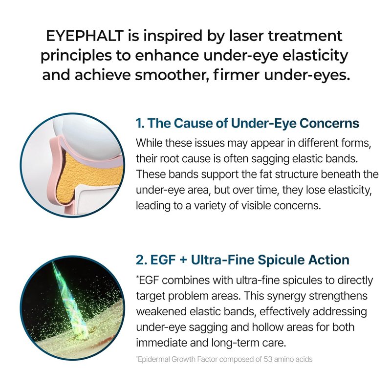 Dr. Melaxin EyePhalt Eyebag Cream - Reduces Puffiness & Dark Circles | 10ml Size