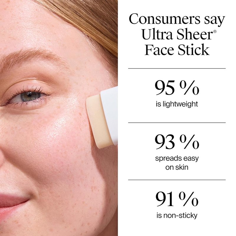 Neutrogena Ultra Sheer Stick Sunscreen SPF 60 - Invisible Finish, Broad Spectrum Protection | Travel Size .47 oz