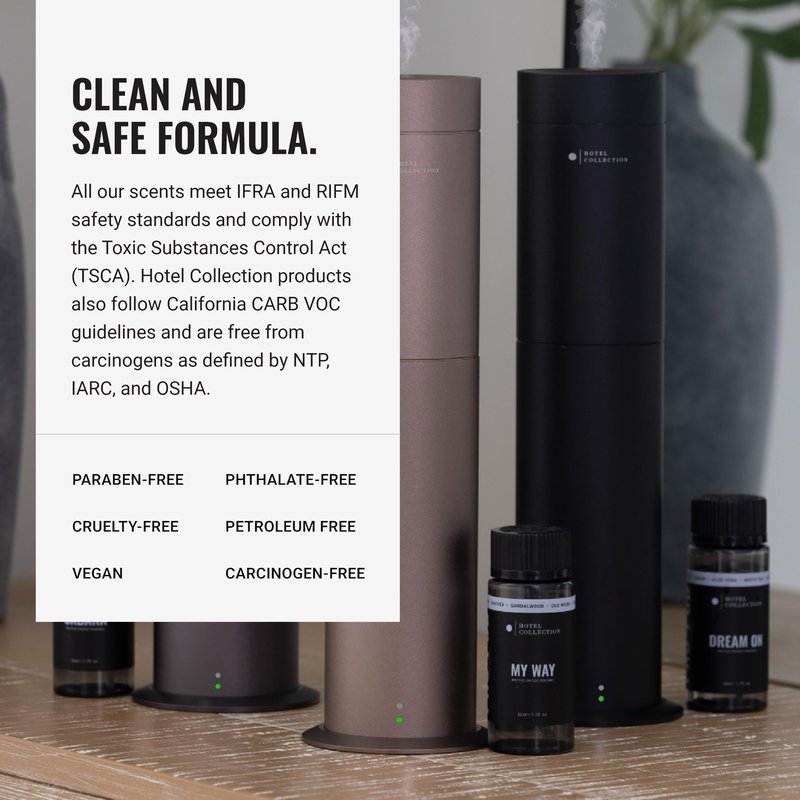 Hotel Collection Diffuser Oil-My Way Pro-Pod-Aromatherapy Essential Fragrance Oil-Sandalwood, Warm Virginia Cedar& Beautiful Iris-50ML 1.7 Fl oz