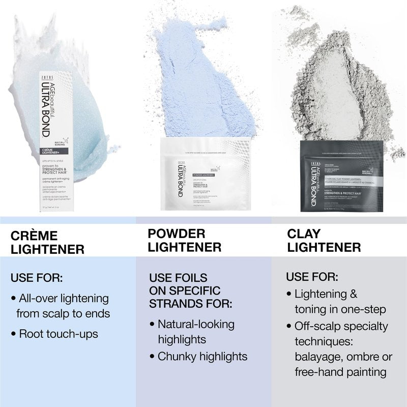 AGE beautiful Charcoal Clay Powder Hair Lightener with Ultra Bond Building | Strengthens, Protects & Nourishes | Lifts up to 7+ Levels | Lightens & Tones in One-Step | 1 Oz