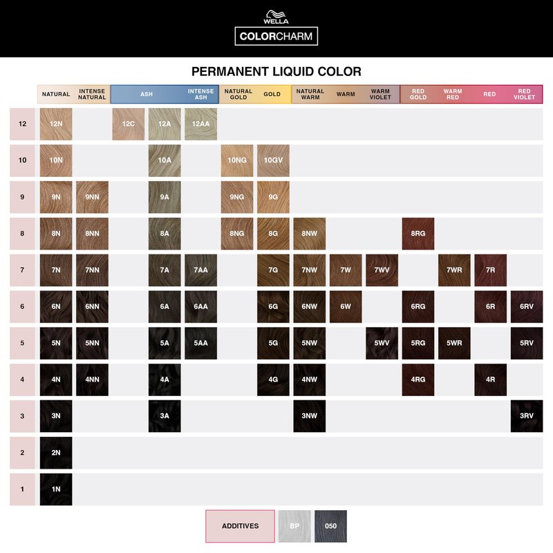 COLORCHARM Permanent Liquid Hair Color | 5A Light Ash Brown | Up to 100% Gray Coverage | 1.42 Fl Oz