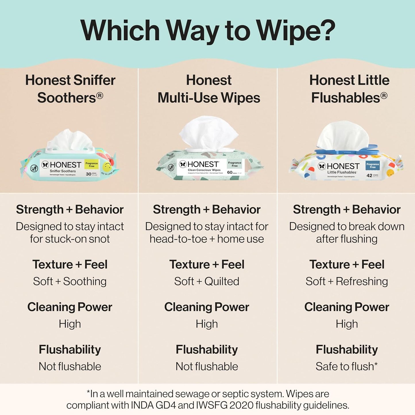 The Honest Company Plant-Based Snot Removing Wipes - Soothing Aloe Formula for Sensitive Skin | 30 Count