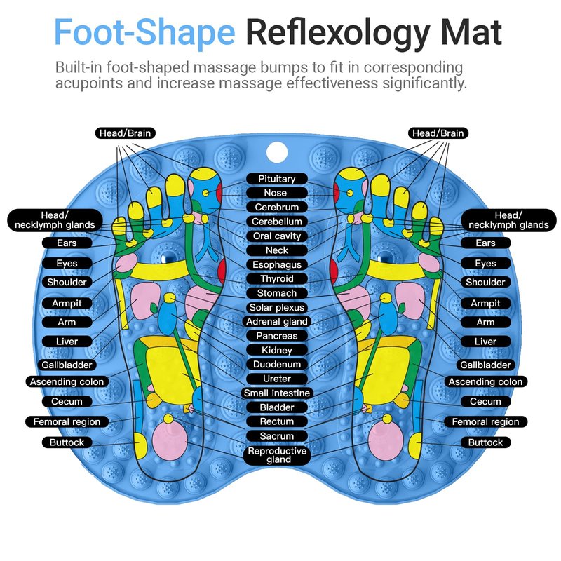 GEENOA Foot Massage Mat, Hard Reflexology Mat with Magnetic Therapy, Big Foot-Shaped Acupressure Mat for Feet Relaxation, Under Desk Mat Pressure Point Mat for Pain, Fatigue and Stress Relief(Blue)