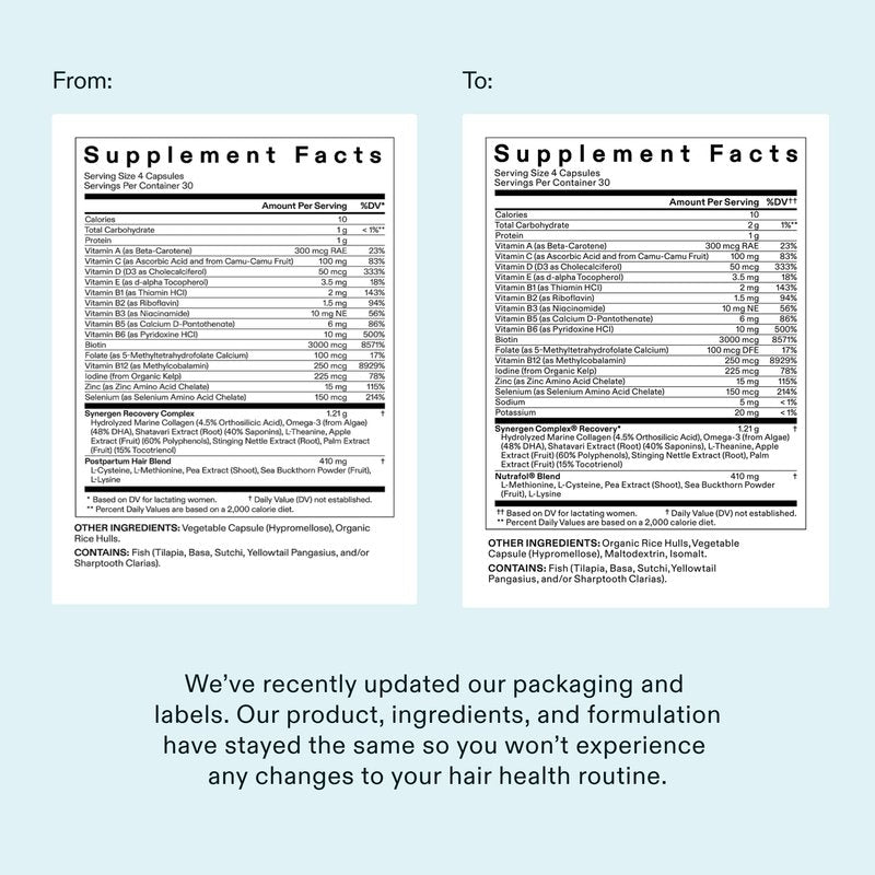 Nutrafol Postpartum Hair Growth Supplements, Clinically Tested for Visibly Thicker Hair and Less Shedding, Breastfeeding-friendly - 1 Month Supply