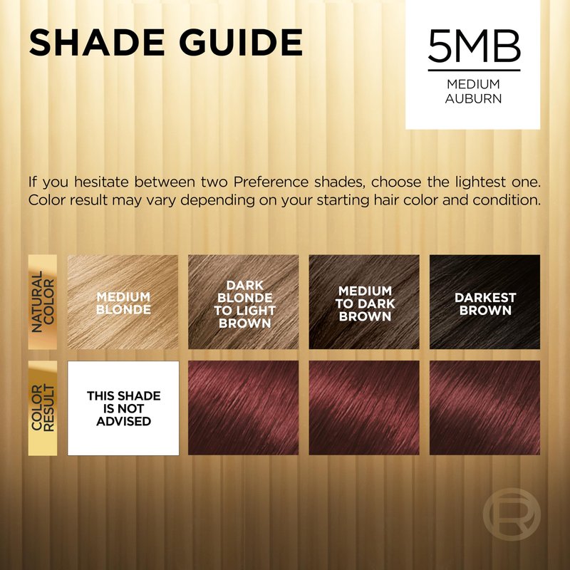 L’Oreal Paris Superior Preference Fade-Defying Color + Shine System, 5MB Medium Auburn(Packaging May Vary), Pack of 1,