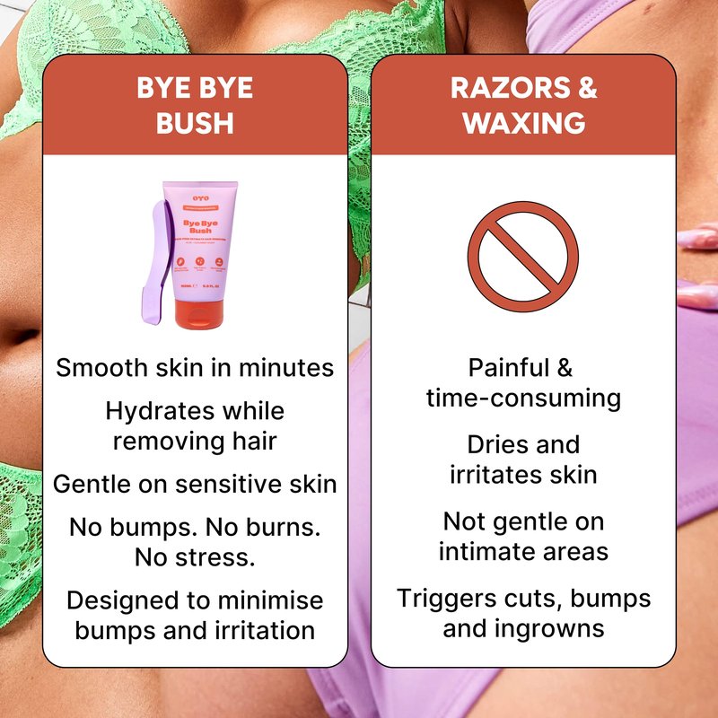 Bye Bye Bush by OYO – Hair Removal Cream for Women Private Area, Bikini Line, Inner Thighs & Armpits, Sensitive Skin Formula, 65% Naturally Derived, Fast Acting Aloe Cucumber – 5 fl oz