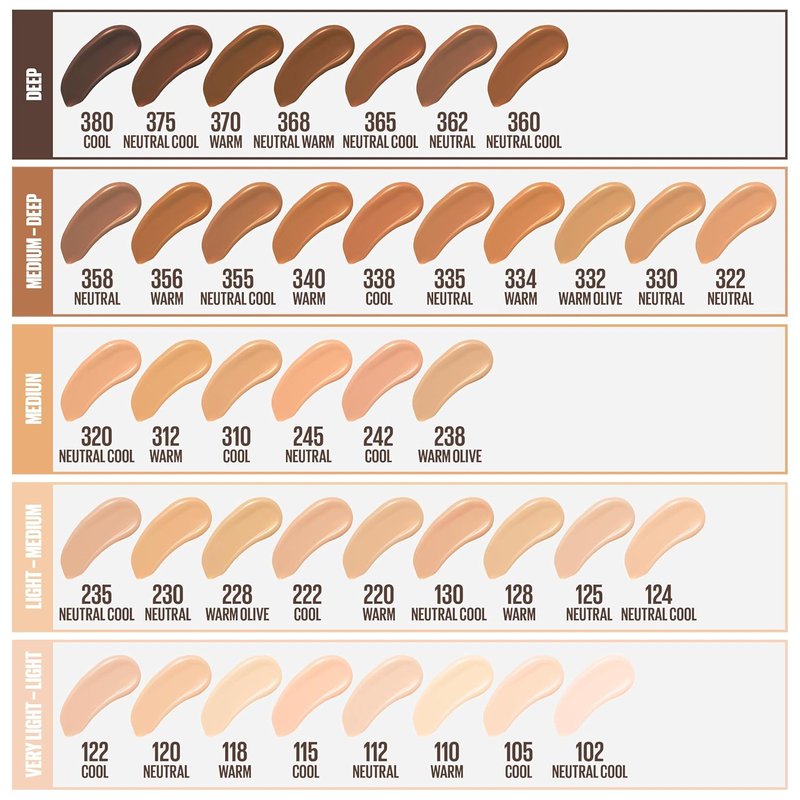 Maybelline Fit Me Matte + Poreless Liquid Oil-Free Foundation Makeup, Buff Beige, 1 Count (Packaging May Vary)