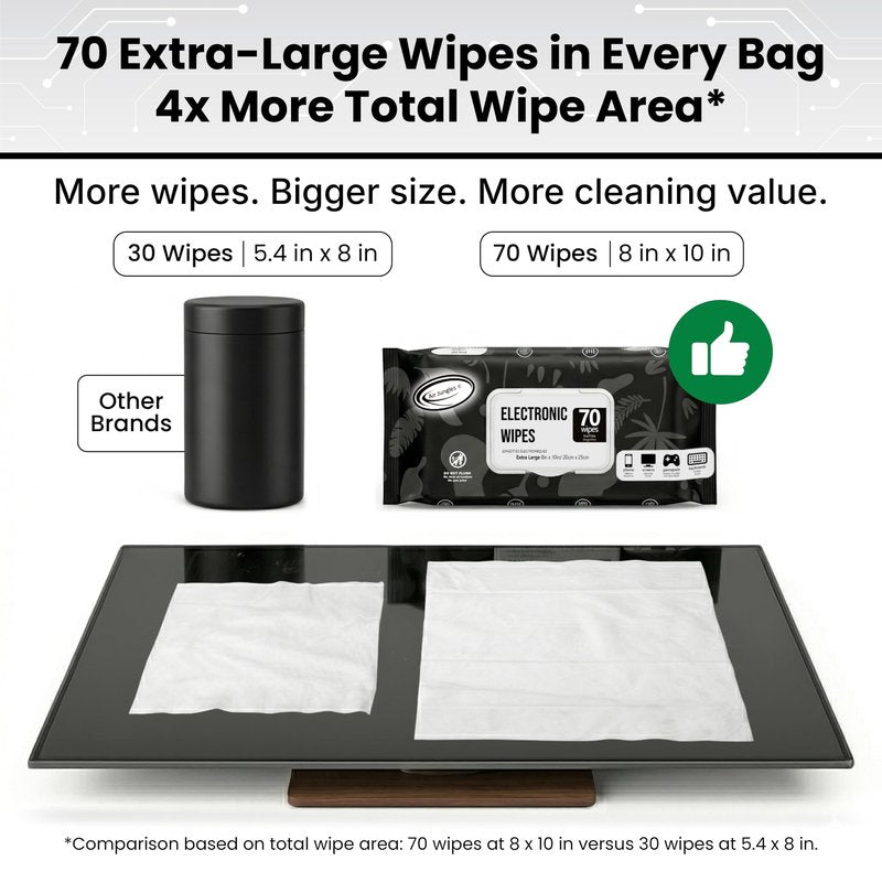 Air Jungles Electronic Wipes Screen Cleaner 70 Count, No Cloth Needed, XL 8"x10" Cleaning for LED Screen, TVs, Computer, Tablet, Phone, Laptops, Monitor, Smart Watch, Headphone and Gaming Equipment