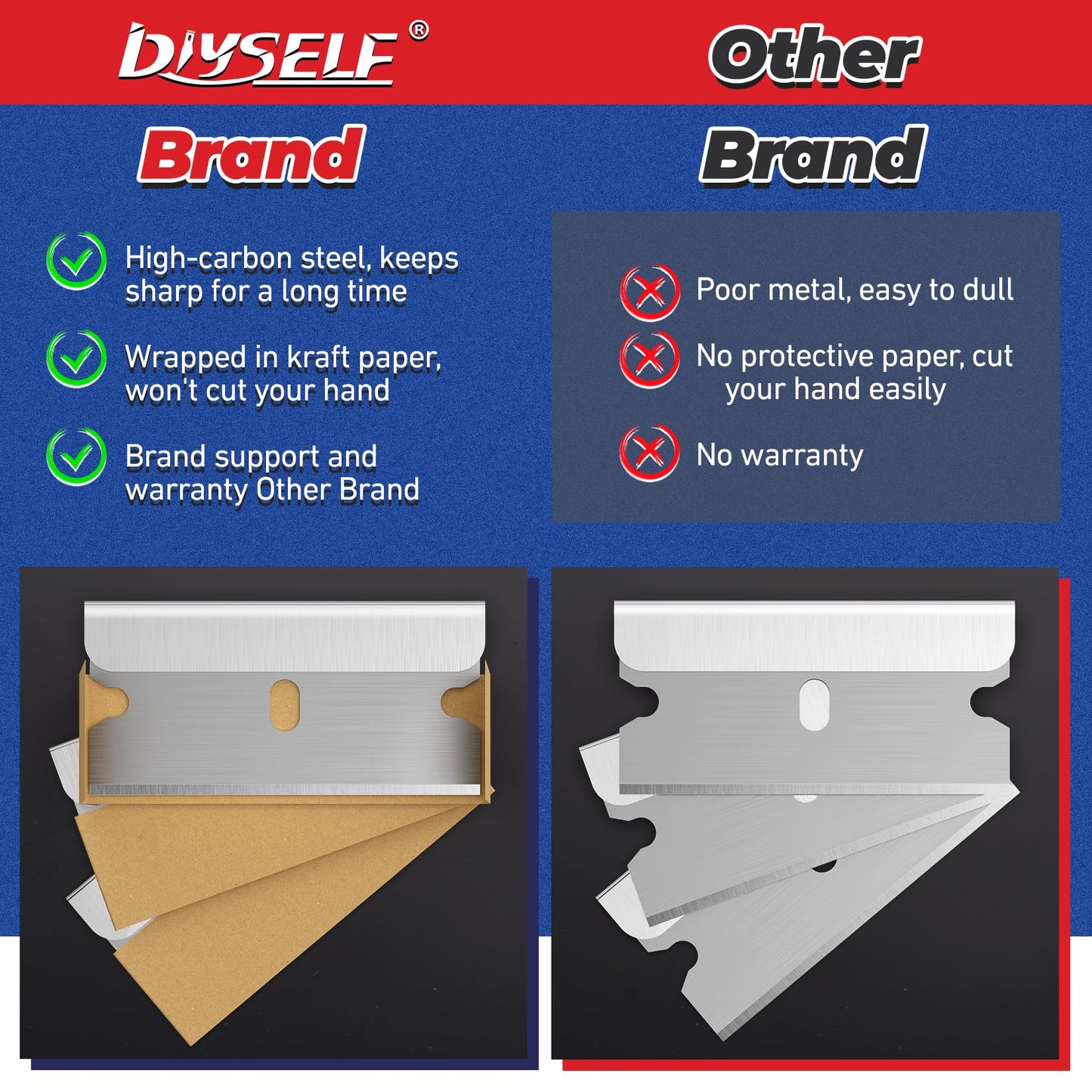 DIYSELF Single Edge Razor Blades, 100 Blades, Razor Blades Refiils for Razor Scraper, Utility Knife, Heavy Duty One Edge Blades, High Carbon Steel Blade for Removing Decals, Stickers