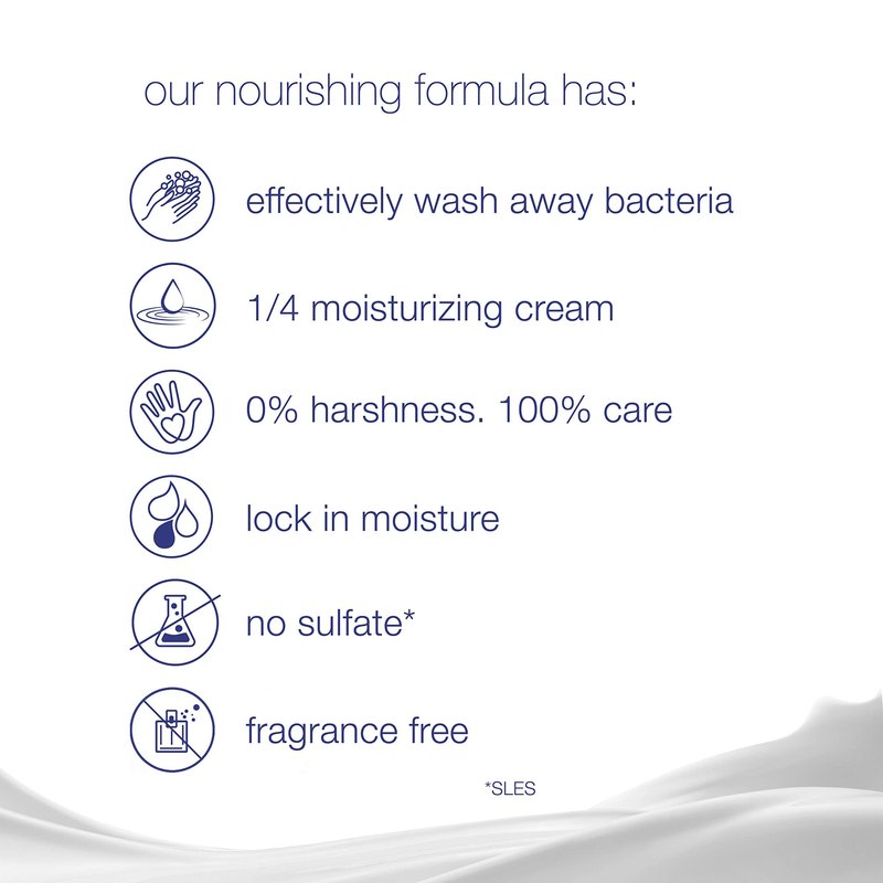 Dove Beauty Bar More Moisturizing Than Bar Soap Sensitive Skin Effectively Washes Away Bacteria, Nourishes Your Skin 3.75 oz 10 Bars