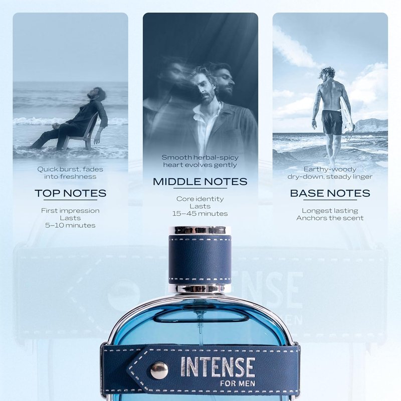 Sapil Intense Eau de Toilette for Men - Long Lasting Spicy Perfume with Lemon, Cardamom & Vetiver | 3.4 oz / 100ml