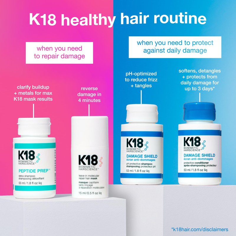 K18 Damage Shield Protective Shampoo, Reduces Frizziness & Tangles, Maintains Hair Health, 1.8 Fl Oz
