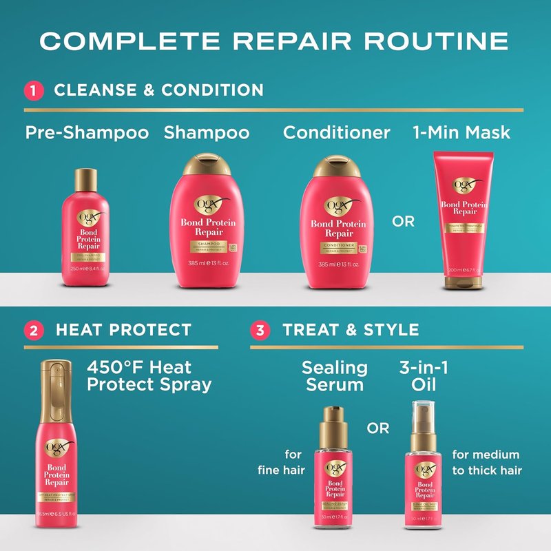 OGX Repair + Protect Bond Protein Shampoo & Conditioner Set - Sulfate-Free Hydration for Damaged Color-Treated Hair | 13 fl oz Each (Pack of 2)