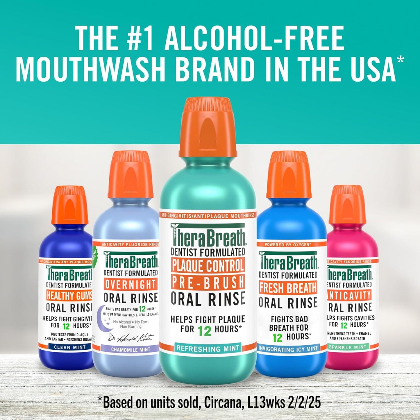 TheraBreath Plaque Control Oral Rinse - Antigingivitis Mint Formula, Alcohol-Free | 16 Fl Oz (Pack of 2)