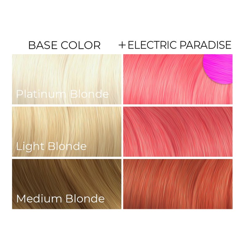 ARCTIC FOX Vegan and Cruelty-Free Semi-Permanent Hair Color Dye (8 Fl Oz, ELECTRIC PARADISE)