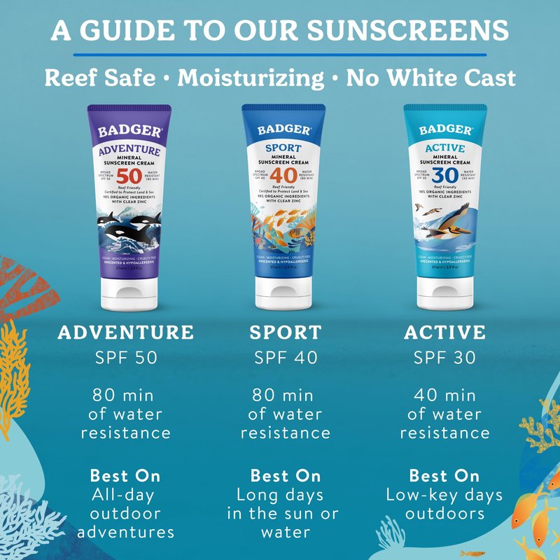 Badger Sport Mineral Sunscreen, Reef Safe, SPF 40, 98% Organic with Zinc Oxide, Water Resistant, Hawaii Reef Act 104 Compliant, Unscented & Hypoallergenic, For Sports & Adventures, 2.9 fl oz