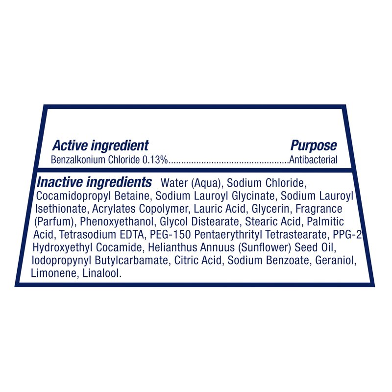 Dove Body Wash with Pump Antibacterial For All Skin Types Protects from Dryness 30.6 oz