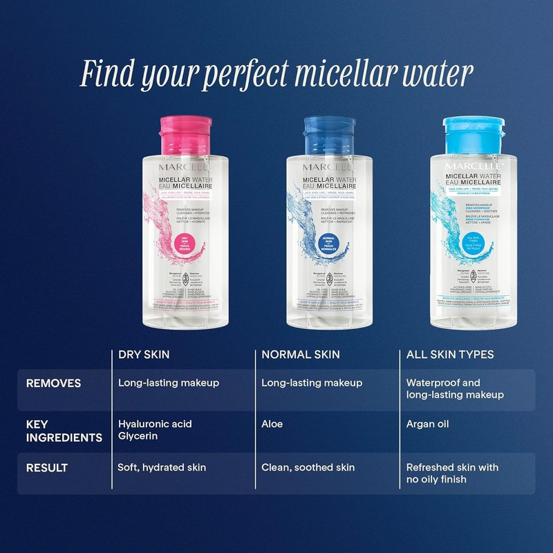 Marcelle Micellar Water - Gentle Makeup Remover for Normal Skin with Aloe Vera | 13.5 Fl. Oz.